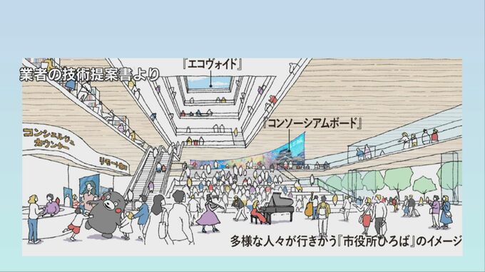 【熊本市役所】新庁舎のイメージ案を公開　地上9階建てで1・2階にはレストランや郵便局の『市民ひろば』　|　熊本のニュース｜RKK NEWS｜RKK熊本放送