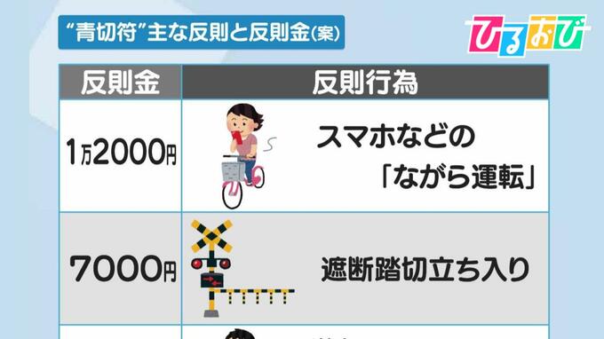 自転車“青切符”反則金納付へ「ながら運転1万2000円」「傘さし5000円」「逆走6000円」など113の行為が対象【ひるおび】|TBS NEWS DIG