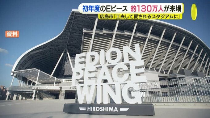 「愛され続けるスタジアムに」エディオンピースウイング広島　開業1年間の来場者数　目標上回る130万人に　|TBS NEWS DIG