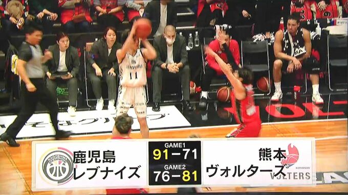 終盤引き離し5連勝　レブナイズ　アウェー熊本戦　|　鹿児島のニュース｜MBC NEWS｜南日本放送
