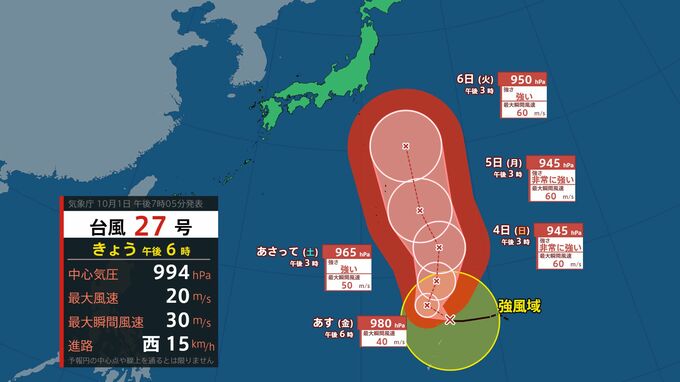 【台風情報】最大瞬間風速60m/sの"非常に強い"勢力になる見込み　台風27号(チョーイワン)は週末にかけ小笠原近海に接近か　進路予想、雨風シミュレーション（～4日）、全国の天気を画像で見る　|　山形のニュース│TUYテレビユー山形