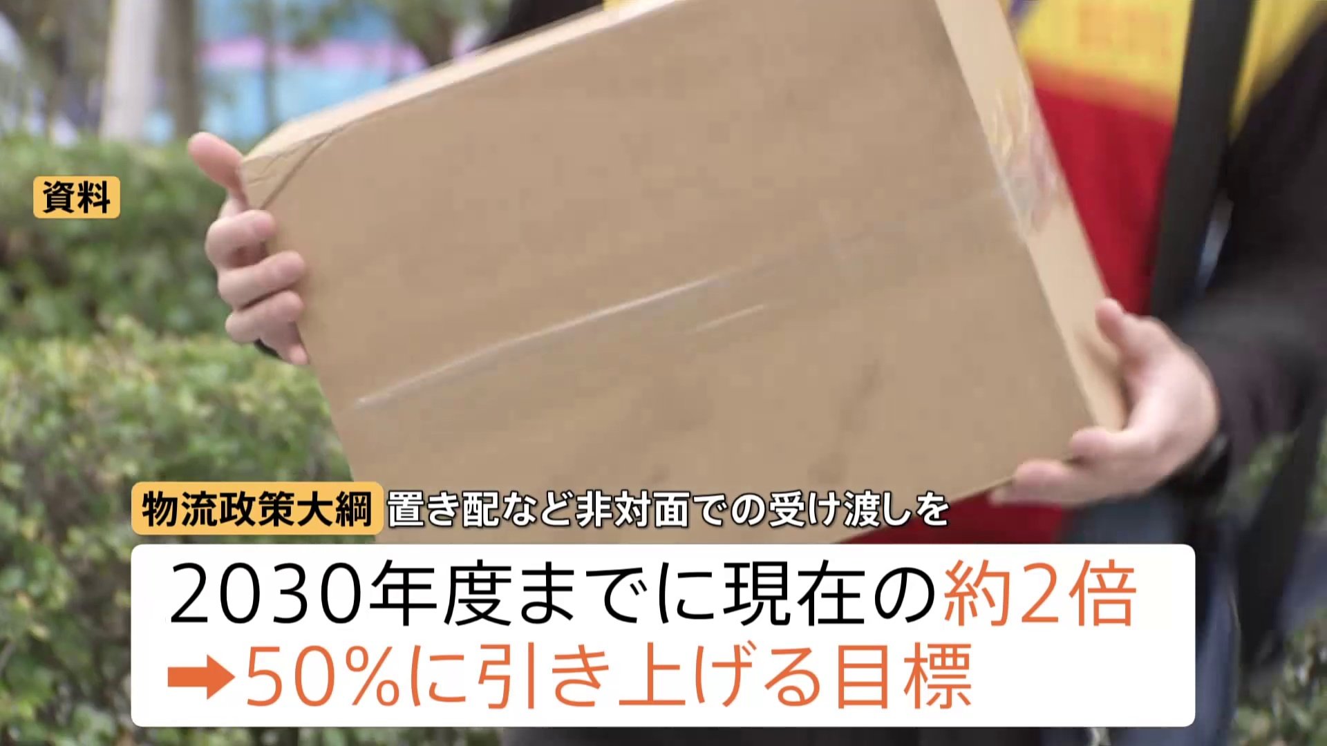 置き配”など対面以外での宅配便受け渡しを50％に 「物流政策大綱」を