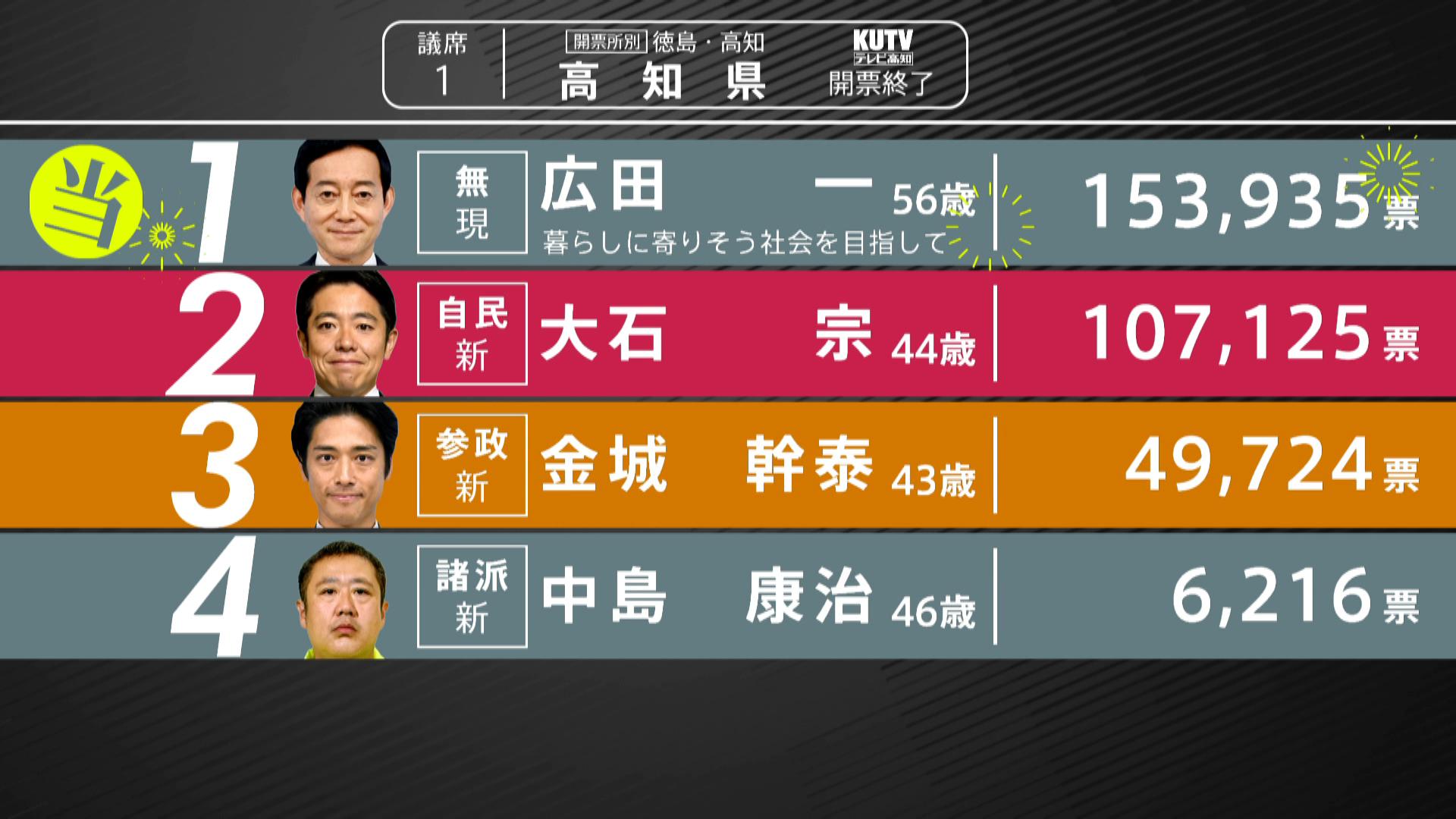 img_61cf7c2f80d16b279c3e8579b2