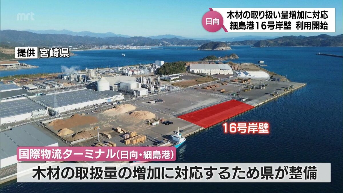 大宮ボートハーバー NEW HARBOR INLET 海図 大判 引き取りのみ