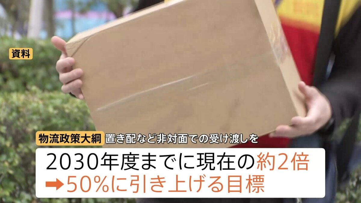 置き配”など対面以外での宅配便受け渡しを50％に 「物流政策大綱」を 