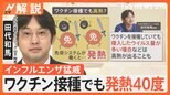 発熱・たん・関節の痛みなどの症状…ワクチン接種も40℃の発熱 インフルエンザ猛威、「咳止め」など処方薬が不足【Nスタ解説】|TBS NEWS DIG