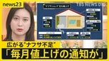 “ナフサショック”広がる不安…メーカー悲痛な声「新規の生産ストップ」 都内新築タワマンは引き渡し遅れの可能性【news23】|TBS NEWS DIG