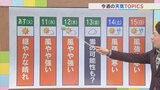 10日はさらに冷え込むところも 今週のお天気トピックスも含め 気象予報士が解説 山梨 【天気】|TBS NEWS DIG
