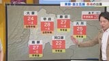30日は東部・富士五湖は曇りベースでにわか雨も 中・西部は晴れのち曇りでもきょうより気温が大幅ダウン 米津龍一気象予報士が解説 山梨 | 山梨のニュース | UTYテレビ山梨