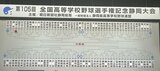 春V加藤学園 センバツ出場常葉大菊川 昨夏代表日大三島いずれも初戦は難敵との対戦か?夏の高校野球静岡大会組み合わせを大分析【ブロック別対戦相手全掲載】 | 静岡のニュース | SBSNEWS | 静岡放送