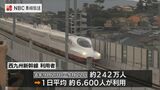 西九州新幹線「開業1年間の利用者は242万人」諫早~長崎 比較で前年比188% | 長崎のニュース | 天気 | NBC長崎放送