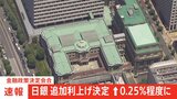 【速報】日銀　利上げを決定　0%～0.10%程度→0.25%程度|TBS NEWS DIG
