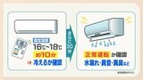 ”修理の予約が取りづらくなる前に”エアコンの試運転を　方法は？水漏れや臭い、音もチェック　|　福岡のニュース｜RKB NEWS｜RKB毎日放送