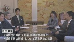 日本維新の会　週末に自民党との連立合意に向け詰めの協議行う見通し| TBS CROSS DIG with Bloomberg