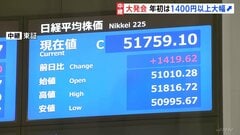 大発会　一時1400円超大幅値上がり　東京株式市場　3週間ぶりに節目の5万1000円を回復　上昇基調保てるか「持続力」試される1年| TBS CROSS DIG with Bloomberg