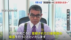 マイナンバーに他人の公金受取口座の情報が“誤登録疑い”　口座情報を抹消へ| TBS CROSS DIG with Bloomberg