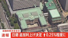 【速報】日銀　利上げを決定　0%～0.10%程度→0.25%程度| TBS CROSS DIG with Bloomberg