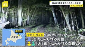 車内から男女3人の遺体 目張りされ使用済み練炭も 事件と自殺の両面で捜査 北海道・網走|TBS NEWS DIG