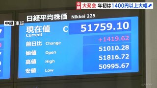 大発会　一時1400円超大幅値上がり　東京株式市場　3週間ぶりに節目の5万1000円を回復　上昇基調保てるか「持続力」試される1年| TBS CROSS DIG with Bloomberg