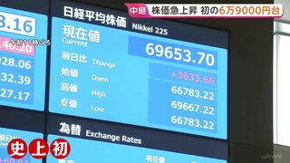 日経平均株価　急上昇　初の6万9000円台　取引時間中の最高値を更新　“アメリカ・イラン合意”を受けて| TBS CROSS DIG with Bloomberg