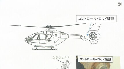 3人死亡の医療ヘリ事故 テールローターの制御部品の破断が判明 | TBS