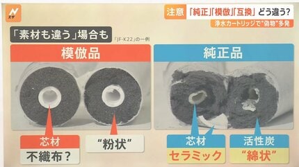 純正」「模倣」「互換」どう違う？浄水カートリッジの模倣品に注意【N