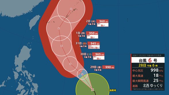 【台風情報】台風6号が発達しながら北西へ…31日に「非常に強い」勢力で沖縄の南に接近か【雨と風のシミュレーション】　|　富山のニュース｜天気・防災｜チューリップテレビ