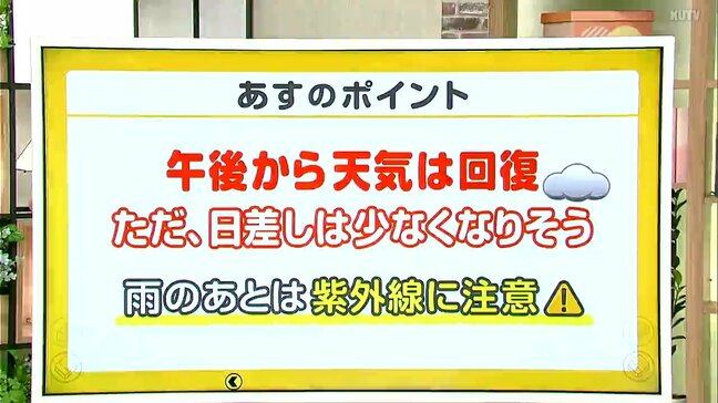 高知の天気 30日 午後から天気は回復 山岸拓気象予報士が解説|TBS NEWS DIG