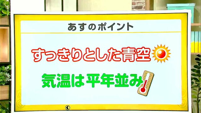 高知の天気　17日　広い範囲で晴れ　気温は平年並み　山岸拓気象予報士が解説|TBS NEWS DIG