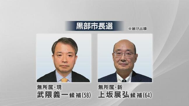 異例の市長と前副市長の一騎打ち　黒部市長選 告示　保守分裂で有権者が考える争点は？　富山・黒部市|TBS NEWS DIG