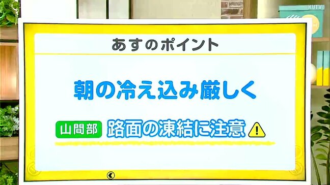高知の天気 9日 朝から厳しい寒さに 路面の凍結に注意 山岸拓気象予報士が解説|TBS NEWS DIG
