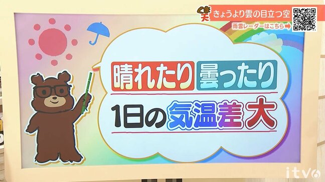 17日(金)は晴れたり曇ったり 1日の気温差大 愛媛|TBS NEWS DIG