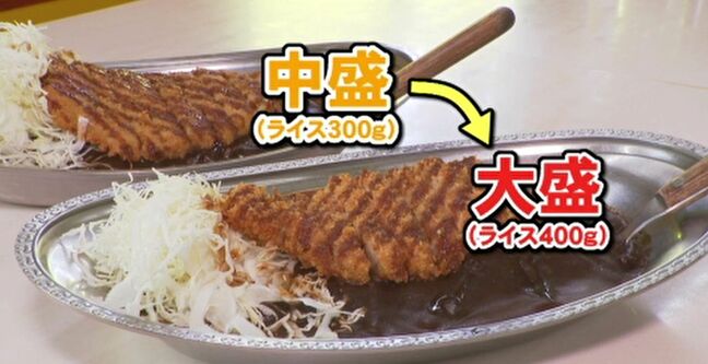 「横綱昇進おめでとう」で金沢カレーの中盛→大盛に!1日限定キャンペーン|TBS NEWS DIG