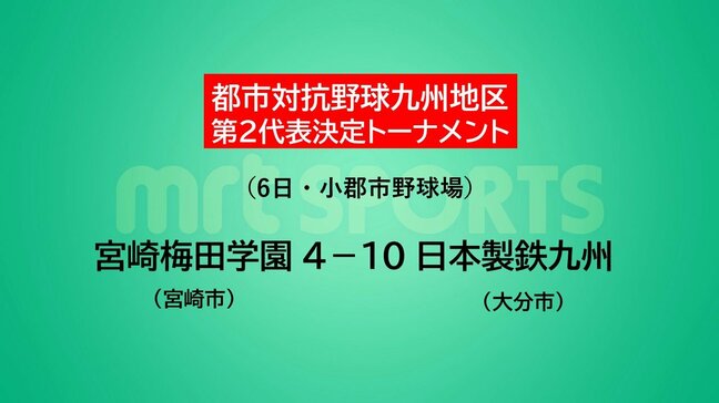 宮崎梅田学園　「都市対抗野球」への出場叶わず　九州地区二次予選 第2代表決定トーナメント3回戦で敗退|TBS NEWS DIG