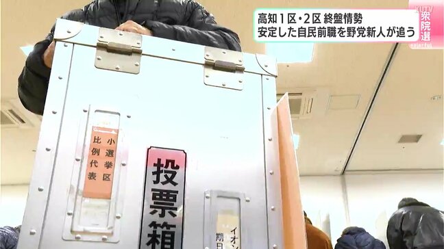 衆院選高知1区・2区　終盤情勢　安定した自民前職を野党新人が追う|TBS NEWS DIG