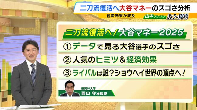 【大谷マネー】スポンサー契約できないとマイナスに！？"替えがきかない「大谷効果」２０２４年の経済効果は１１６８億円との試算も|TBS NEWS DIG