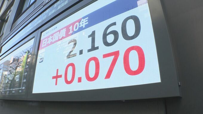 長期金利 一時2.16％まで上昇　衆院解散検討の報道で|TBS NEWS DIG