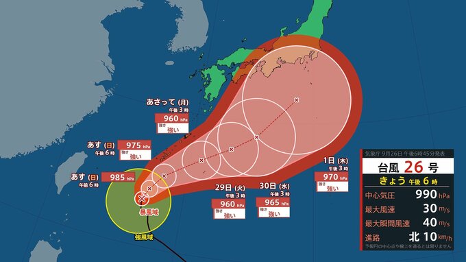 【台風情報】ノロノロ…急カーブ後はゆらゆらと… 台風26号(スリゲ) 沖縄から九州・四国・本州(近畿・関東など)にゆっくり接近の予報 最大瞬間風速60m/s“強い”勢力へ 雨と風のシミュレーション (気象庁26日午後6時45分発表)|TBS NEWS DIG