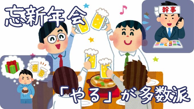 忘年会・新年会をする企業  全国平均は6割  沖縄は77％と実施派が圧倒的多数　|　沖縄のニュース｜RBC 琉球放送