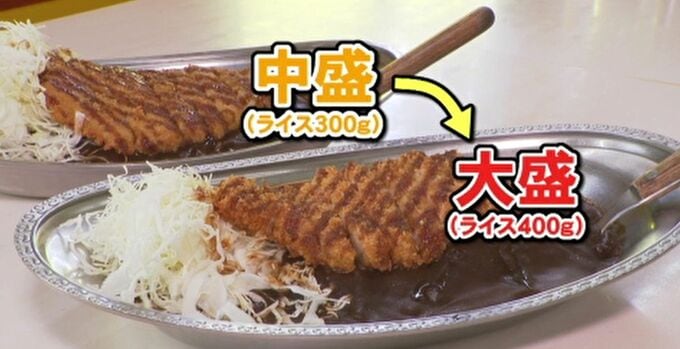 「横綱昇進おめでとう」で金沢カレーの中盛→大盛に！1日限定キャンペーン　|　石川県のニュース｜MRO北陸放送