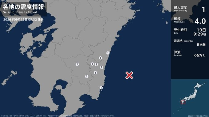 宮崎県で最大震度1の地震　宮崎県・西都市、川南町、宮崎市、日南市、国富町、綾町、都城市、小林市|TBS NEWS DIG