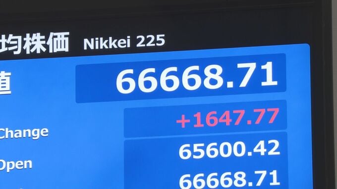 日経平均、一時1600円超値上がり　半導体関連や電子部品に買い注文　先週末ＮＹ市場の半導体株高受け　