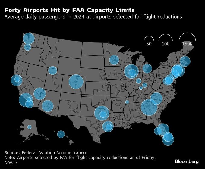 米で欠航相次ぐ、ニューヨークなど主要空港で大幅遅延－政府閉鎖影響
