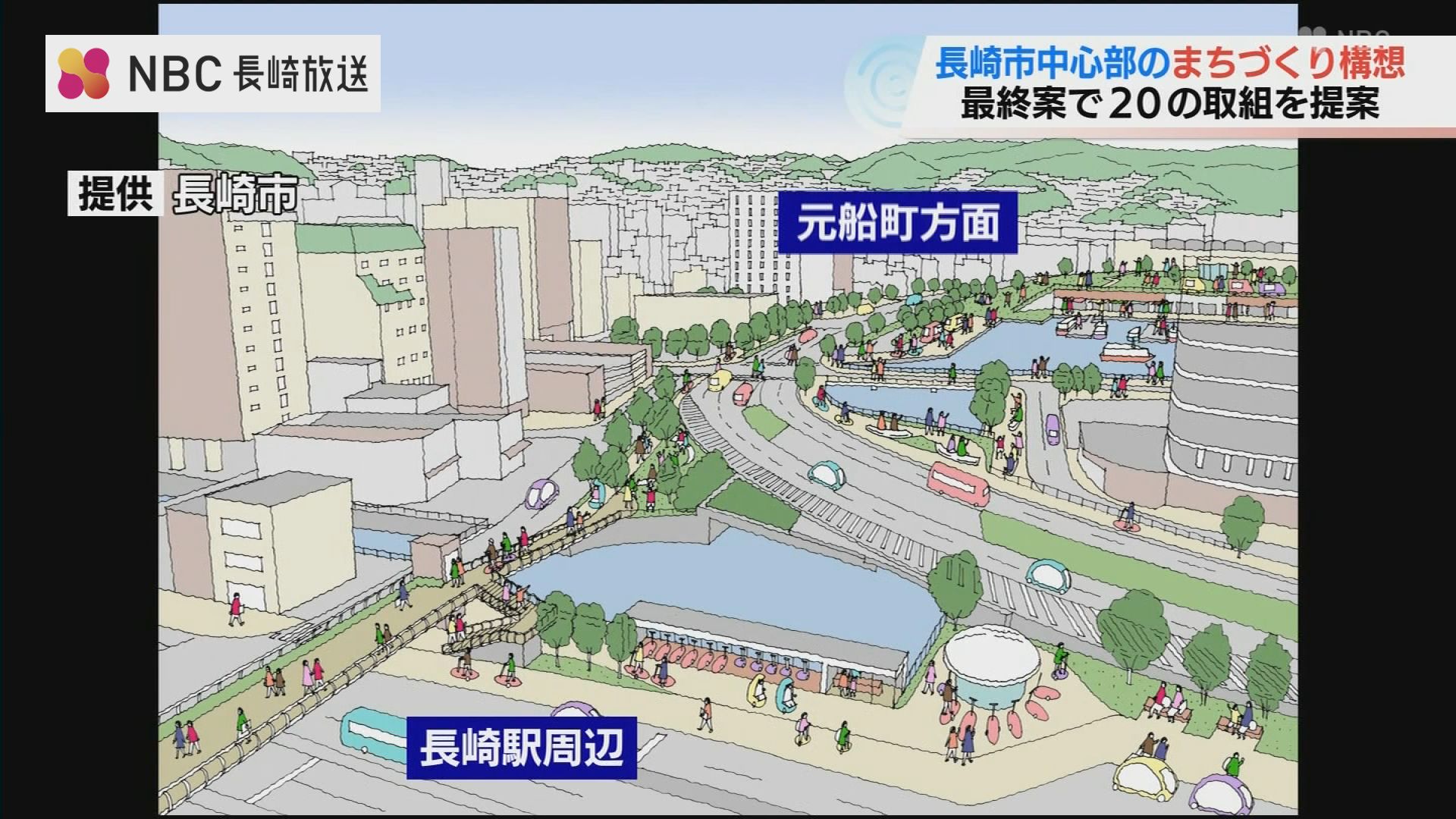 ほこみち」「駅と元船地区を2階レベルでつなぐ」など20の取り組みを