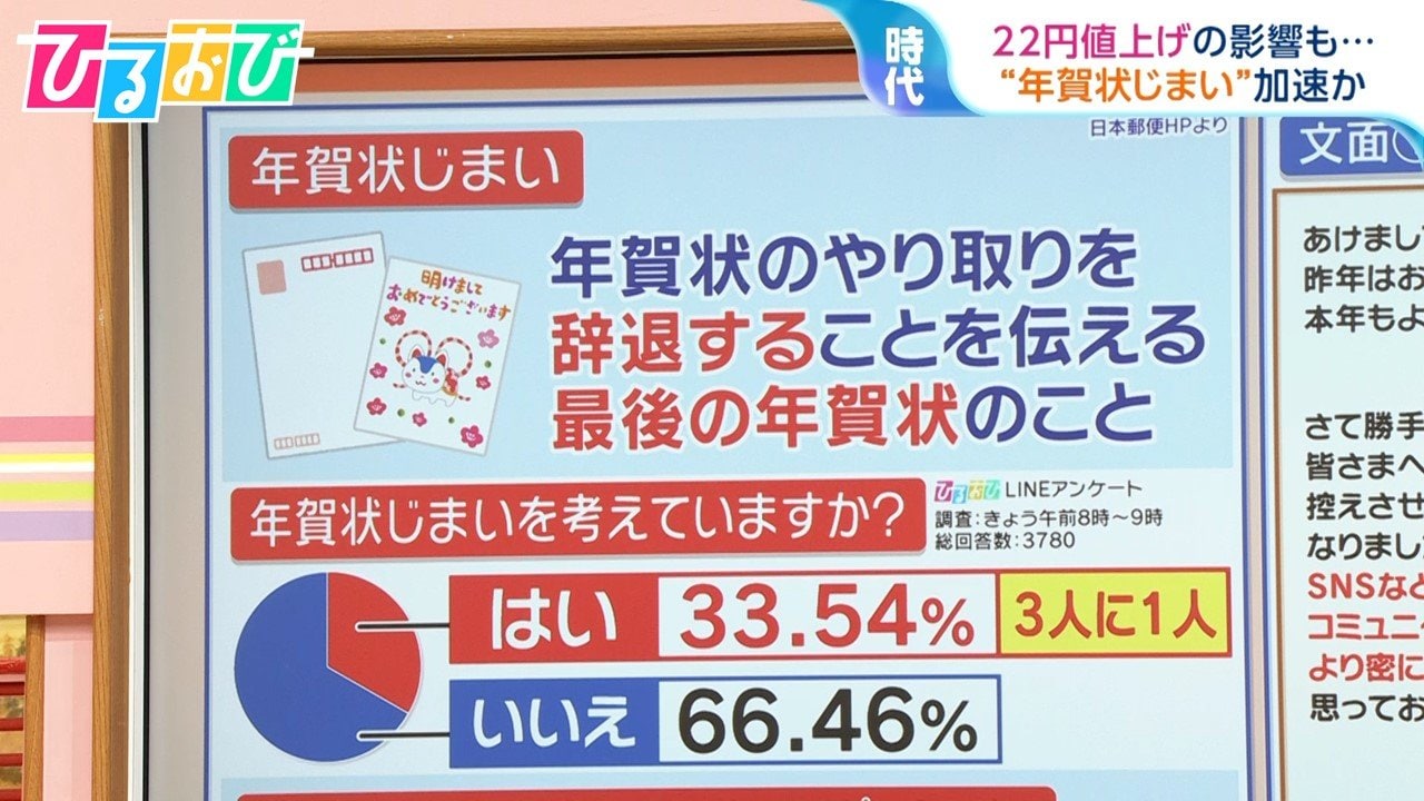 22円値上げで1枚85円「年賀状」今年どうする？ “年賀状じまい”失礼に