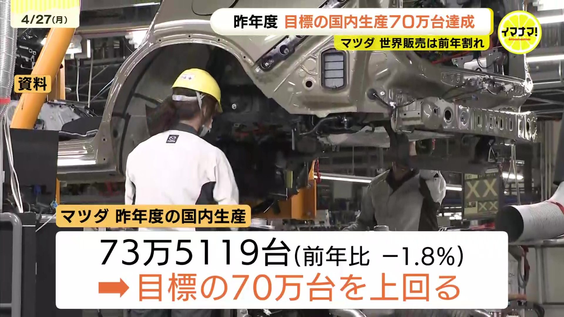 マツダ 昨年度の国内生産は目標の70万台達成 新型CX－5の生産本格