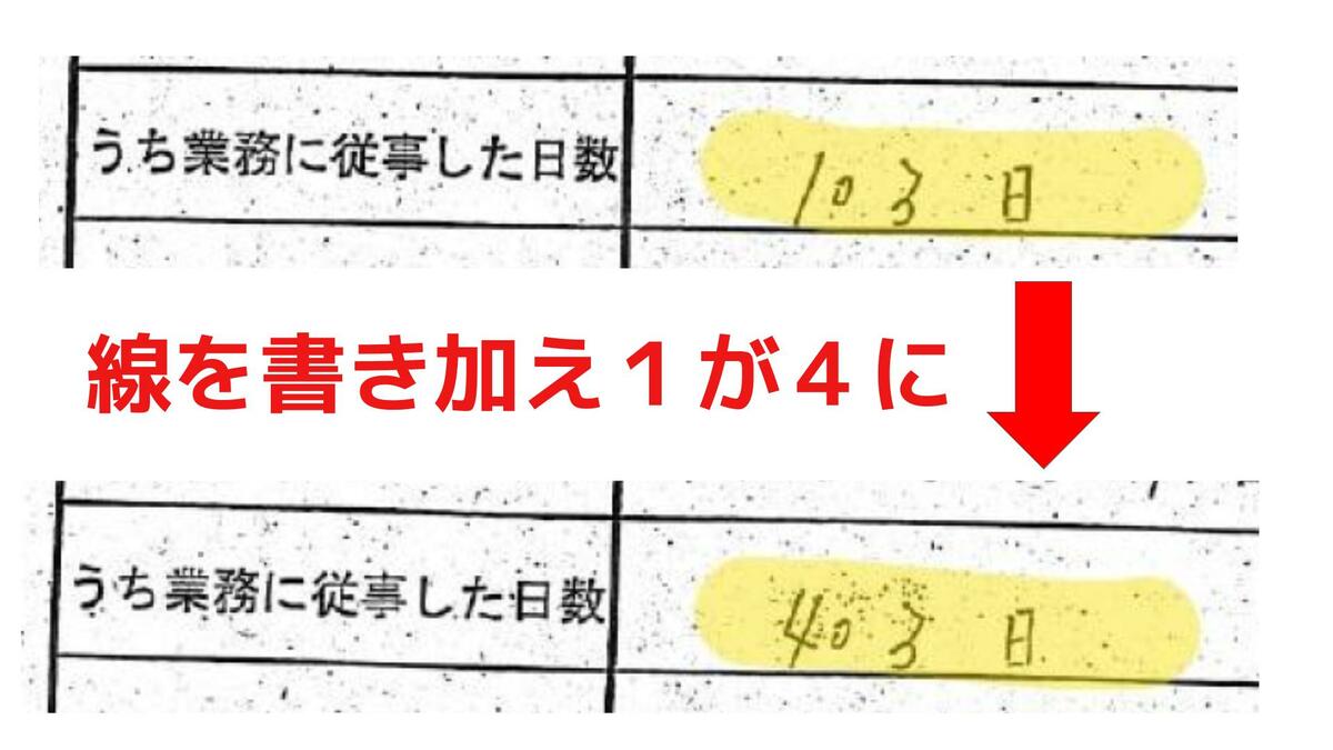 1に線を加え4に「文書偽造」「2,700万円不正受給」と判断した