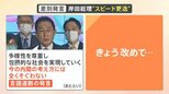 【解説】「見るのも嫌だ」総理秘書官が「同性婚」めぐり差別発言で“スピード更迭” そのワケは?|TBS NEWS DIG