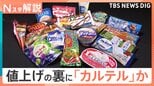 「やむを得ない値上げ」と説明も…アイス値上げの裏でカルテル疑惑　明治やロッテなど6社に公取委が立ち入り検査【Nスタ解説】|TBS NEWS DIG