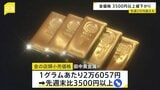 一転・金価格急落　先週末から1グラム3500円以上値下がり　店頭小売価格で　トランプ氏の米FRB次期議長指名で“利下げに不透明感”|TBS NEWS DIG